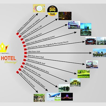 New Hotel & Apartment Thu Dau Mot Extérieur photo